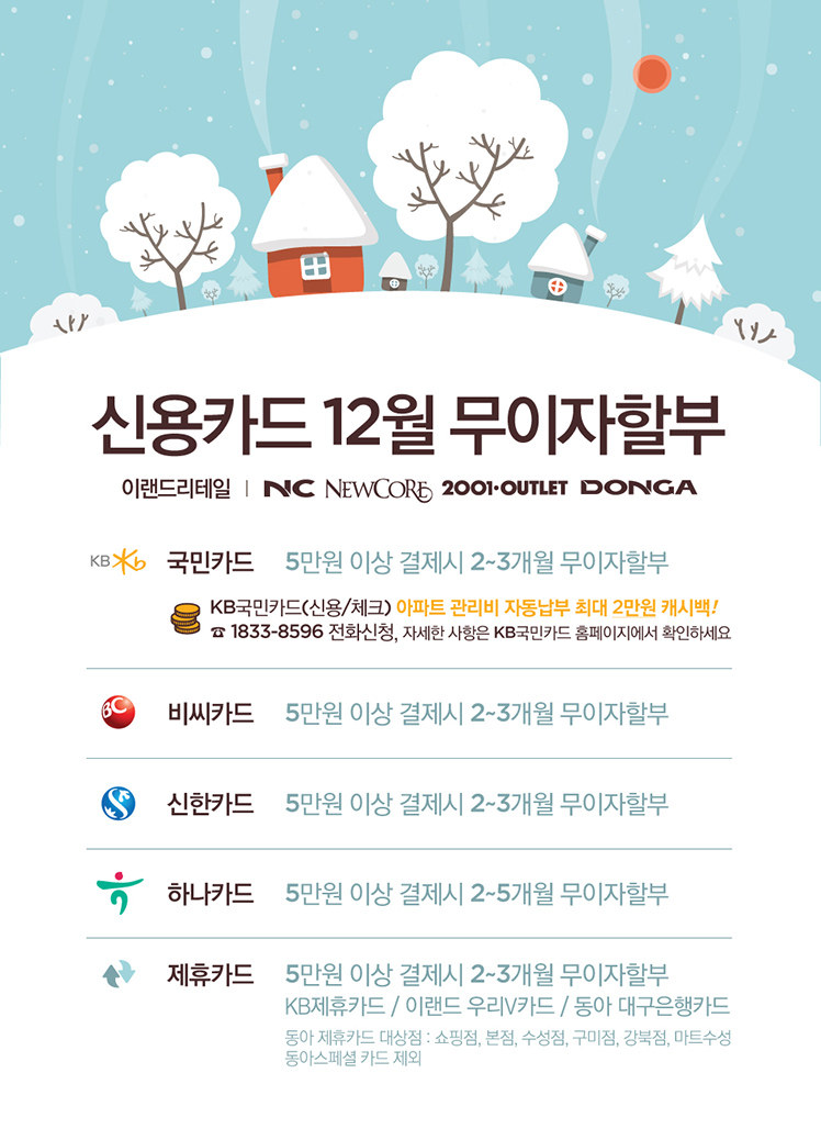 2016년 12월 신용카드 무이자 및 슬림할부 행사 안내. KB카드 무이자할부 ① 2~3개월 무이자할부 진행 ② 5만원 이상 결제 시. KB국민(신용/체크)카드 아파트 관리비 자동납부 최대 2만원 캐시백 이벤트 *신청하기 : ☎ 1833-8596(※자세한 내용은 KB국민카드 홈페이지 참조). BC카드 무이자할부 ① 2~3개월 무이자할부 진행 ② 5만원 이상 결제 시 신한카드 무이자할부 ① 2~3개월 무이자할부 진행 ② 5만원 이상 결제 시. 하나카드 무이자할부 ① 2~5개월 무이자할부 진행 ② 5만원 이상 결제 시. 제휴카드 무이자할부 ① 2~3개월 무이자할부 진행 ② KB제휴카드/이랜드우리V카드/동아-대구은행카드/ ③ 동아 제휴카드 대상 지점:동아쇼핑, 본점, 수성점, 구미점, 강북점, 마트수성 ※동아스페셜 카드 제외